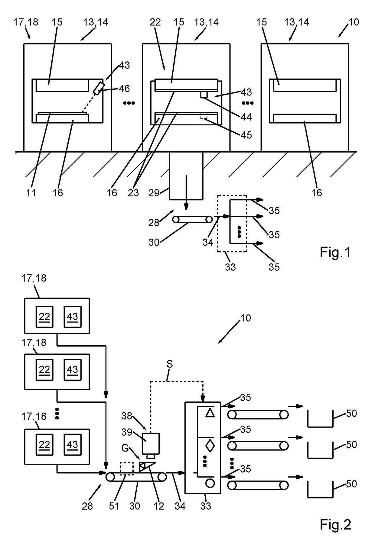 Device and method for processing metal parent parts and for sorting metal waste parts