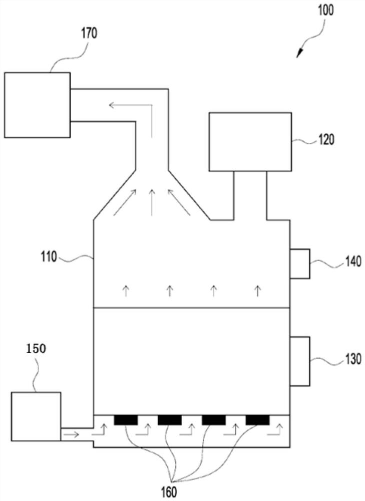 Apparatus and method for reducing perfluorinated compounds and generating tin fluoride