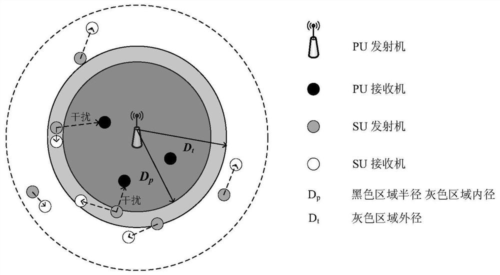 A Spectrum Sensing Method Based on Wireless Fingerprint Database