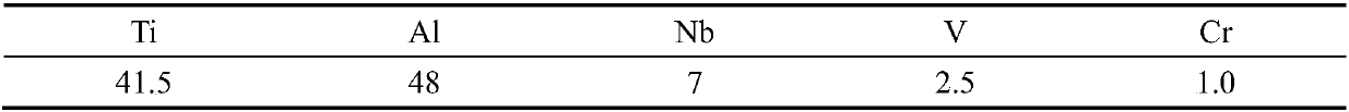 An optimized process for reducing reaction between directionally solidified titanium-aluminum alloy castings and mold coating