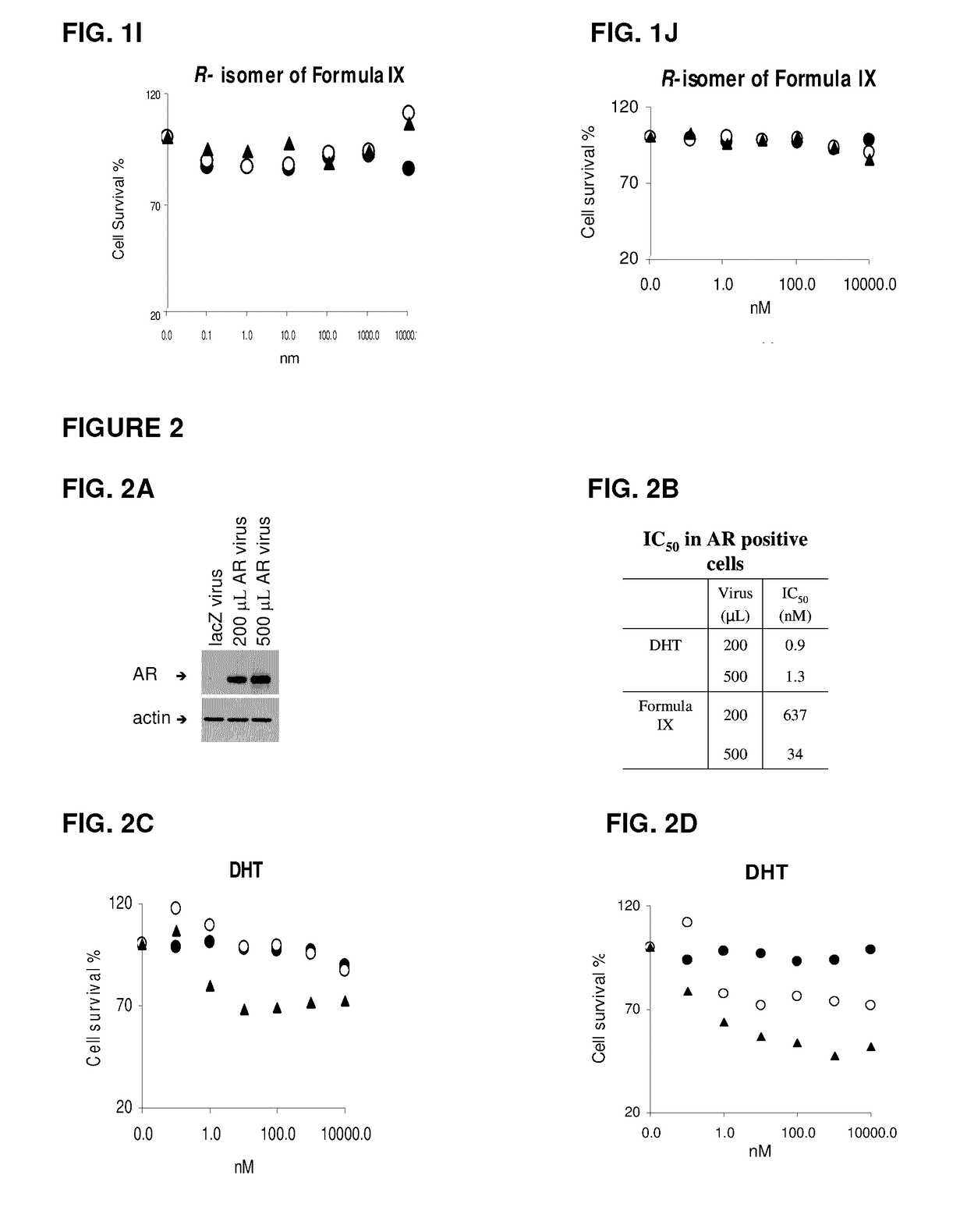 Method of treating androgen receptor (AR)-positive breast cancers with selective androgen receptor modulator (SARMs)
