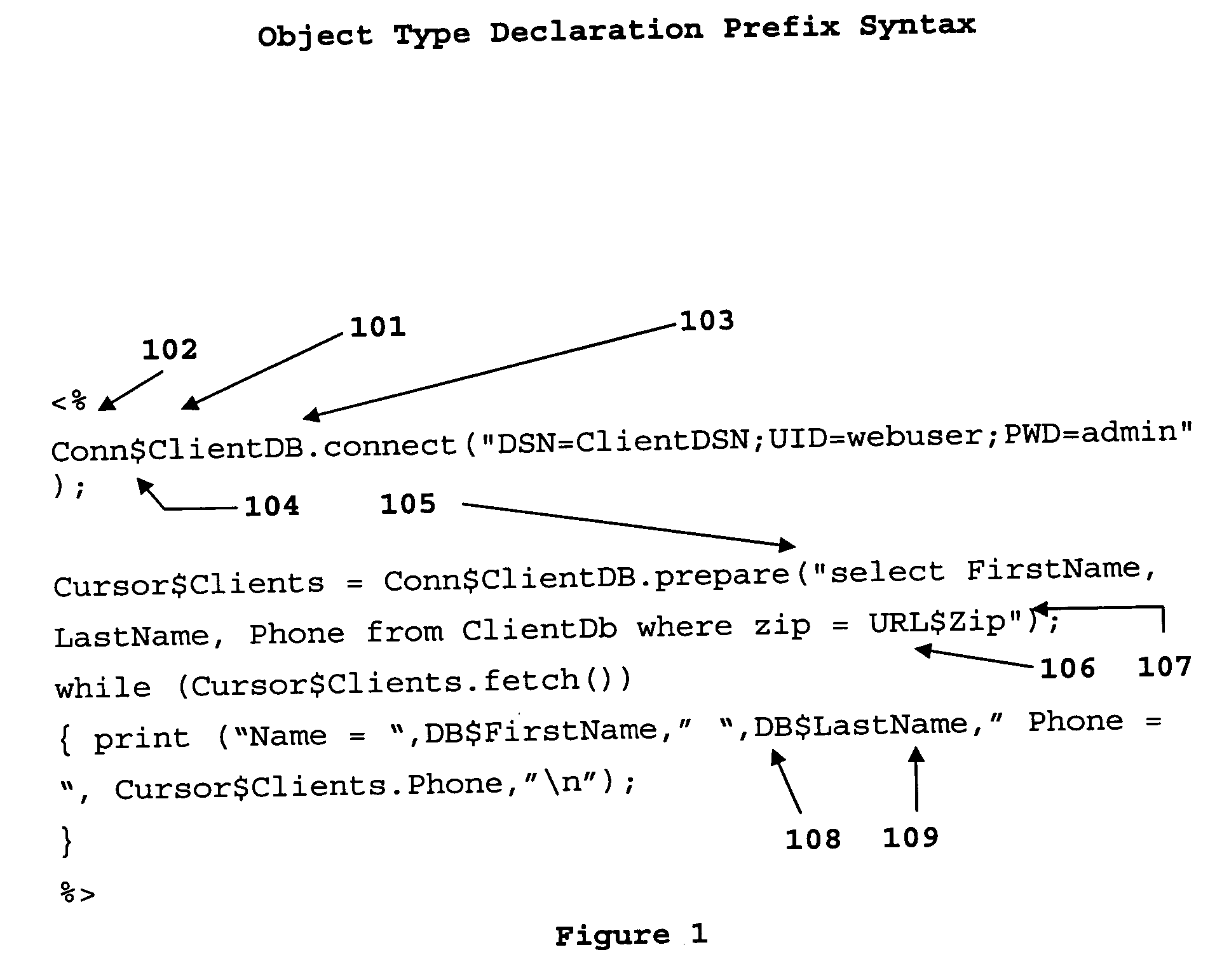 Object type-declaration prefix syntax