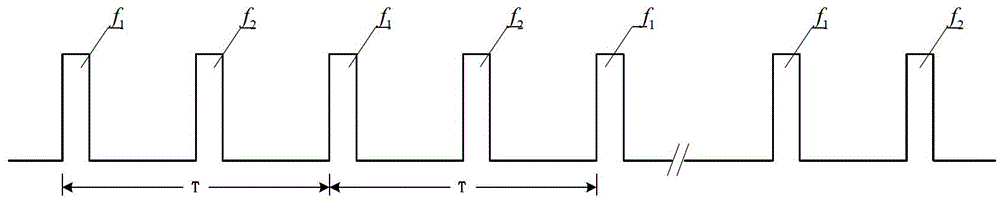 A high-precision atmospheric transmittance measurement device and measurement method