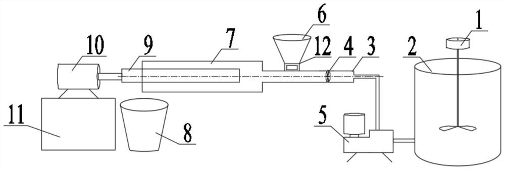 Method and device for detecting slag carrying capacity of resistance reducing agent