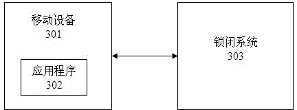 Method and system for setting unlocking distance in locking system controlled by mobile device