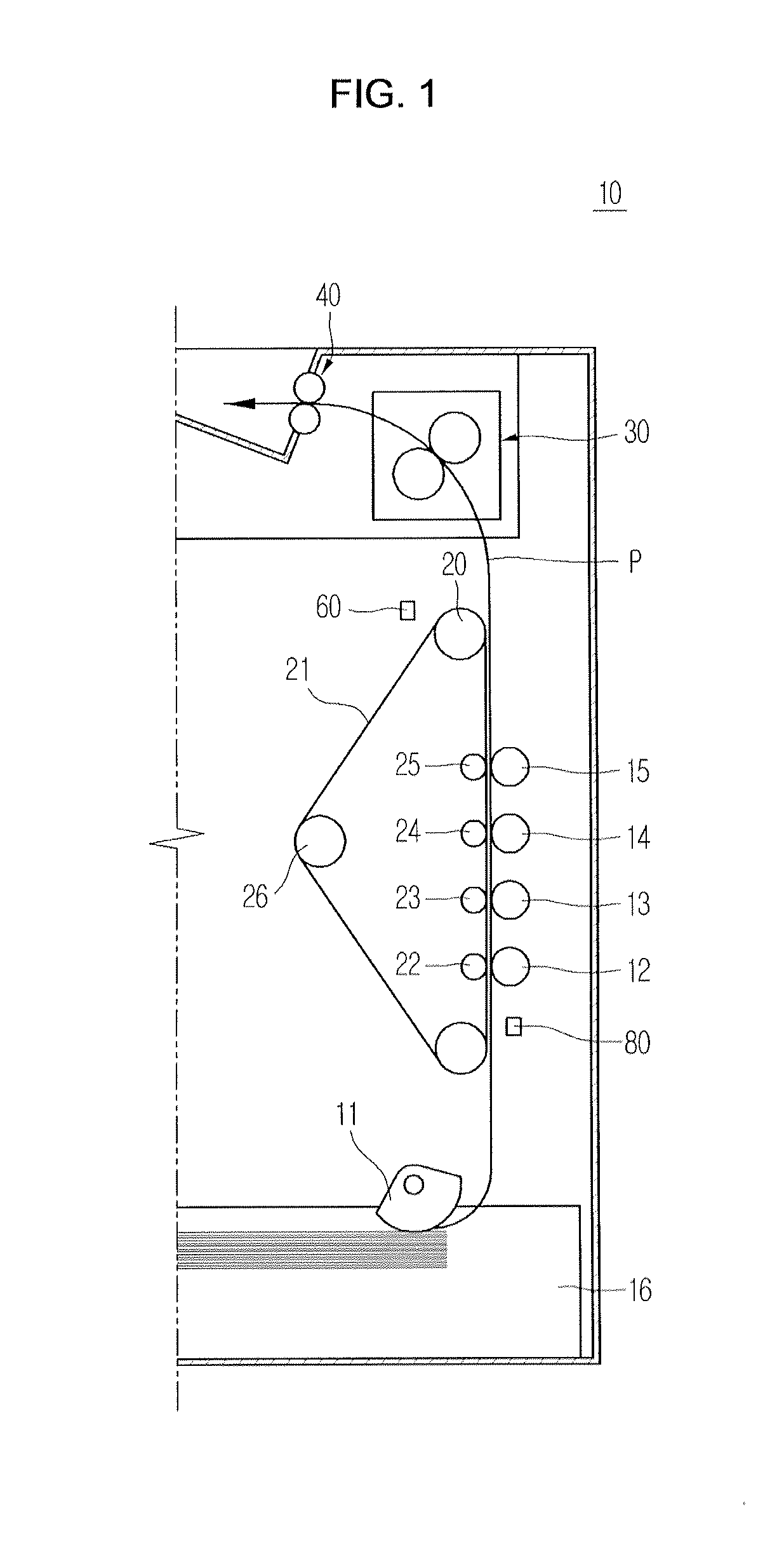 Image forming apparatus and auto color registration method thereof