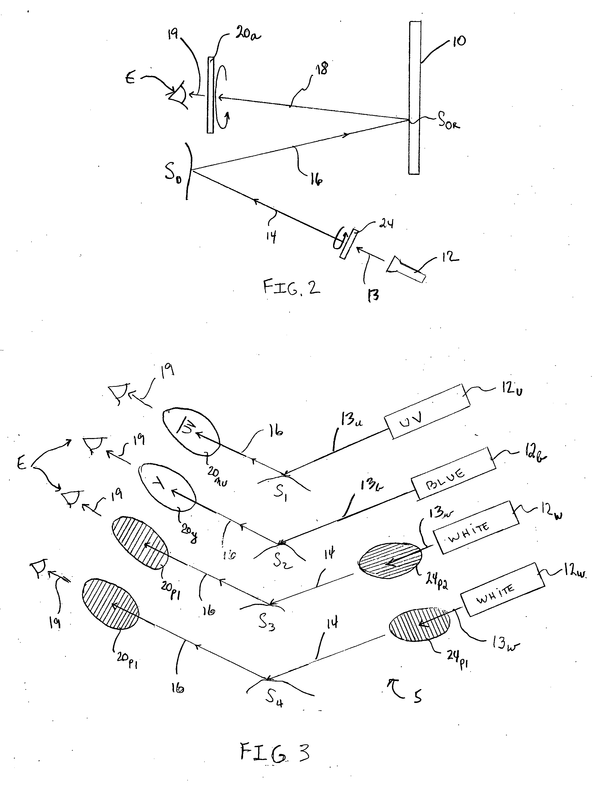 Apparatus and method for viewing the skin