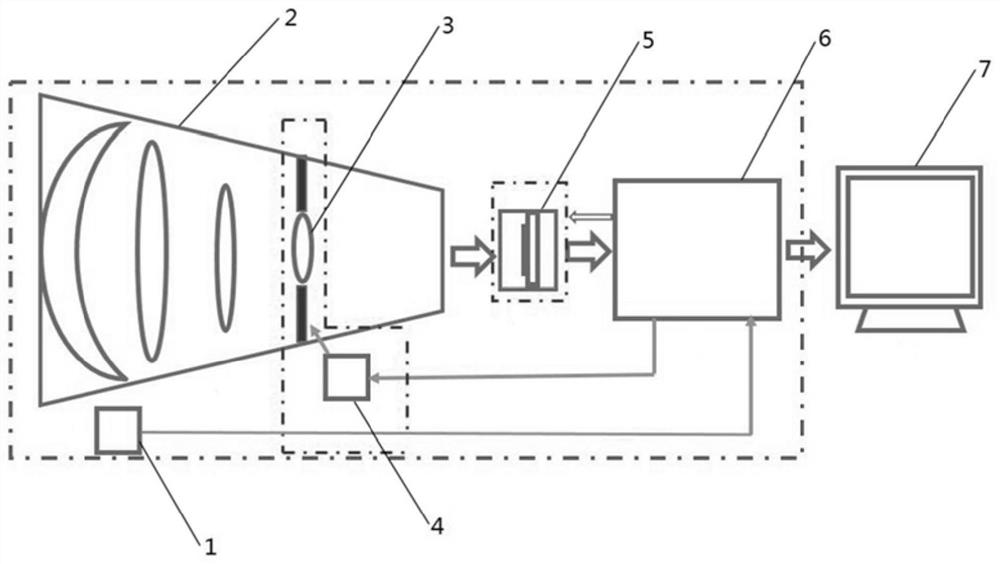 Super-resolution infrared imaging system and image stabilization method and device thereof