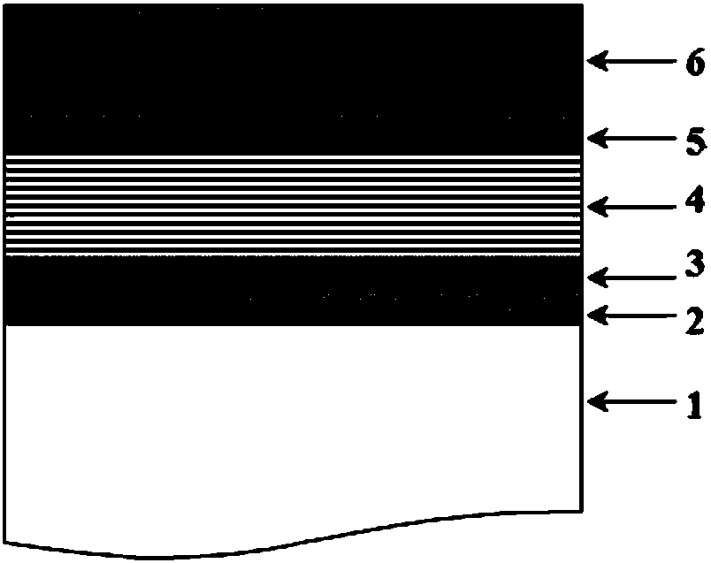 Zrtin+mos2/ti/zr combined coating tool and its preparation process