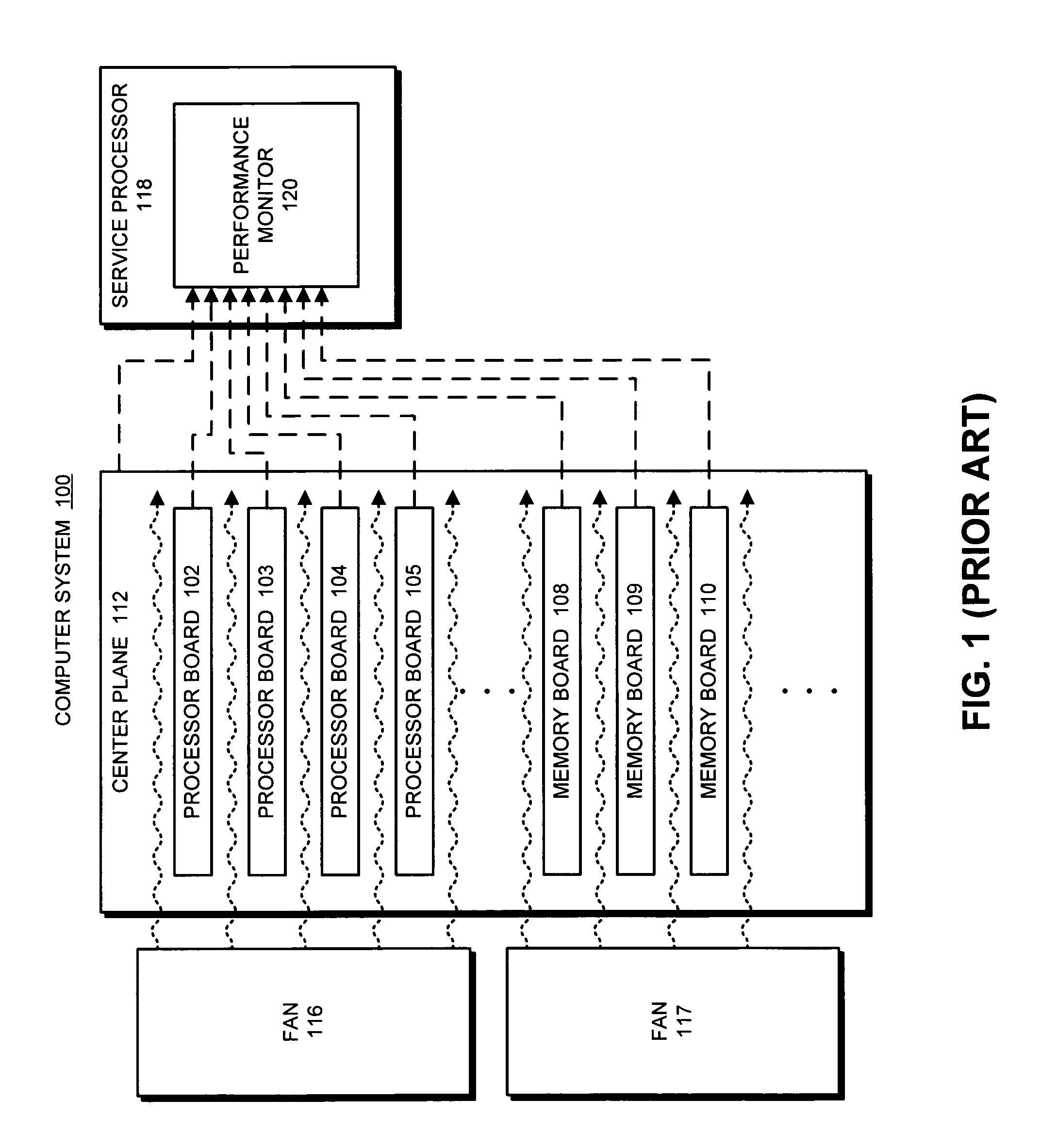Method and apparatus for validating sensor operability in a computer system