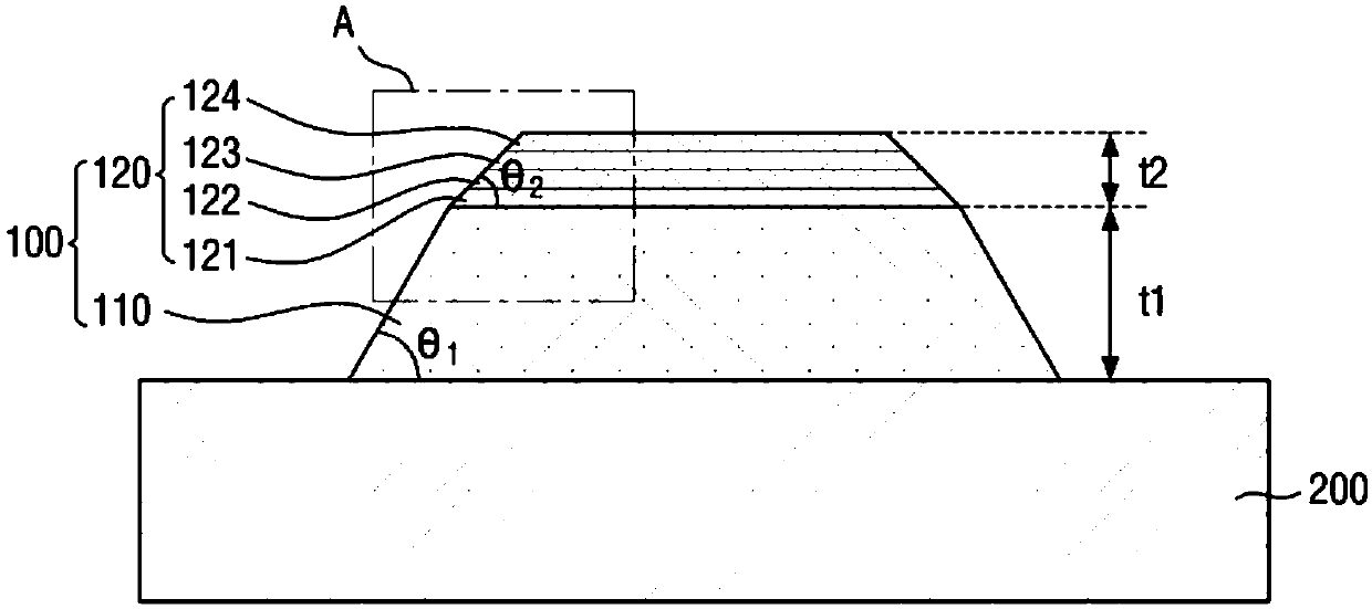 Conductive pattern, display device including the same, and method of manufacturing conductive pattern