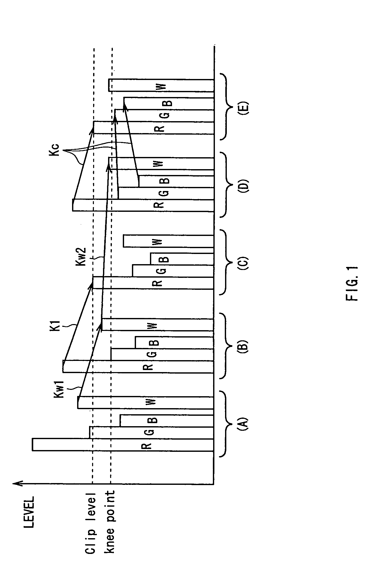 Video signal processing device and its method