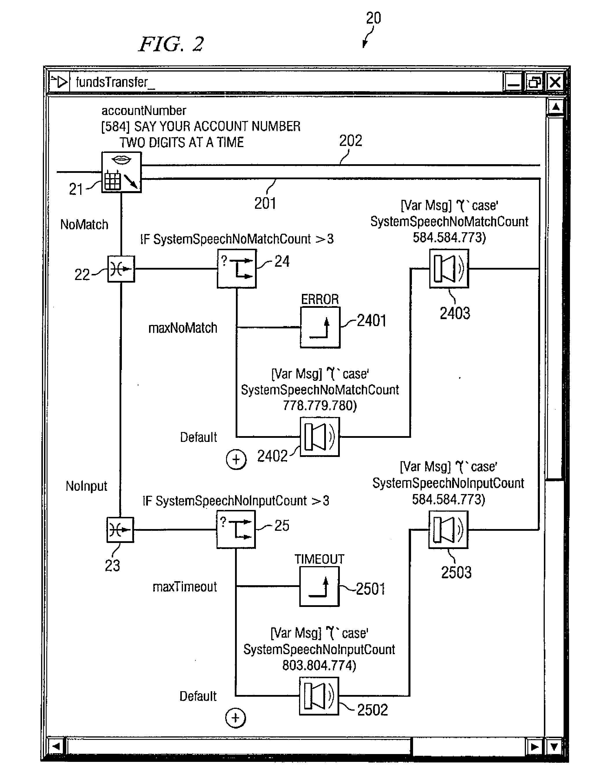 System and Method to Graphically Facilitate Speech Enabled User Interfaces