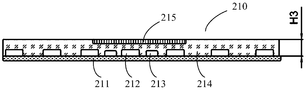 Display screen module and electronic equipment