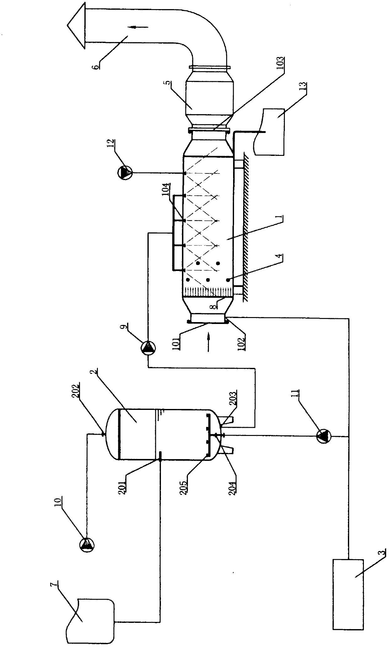 Half-dry low-temperature smoke denitrification system