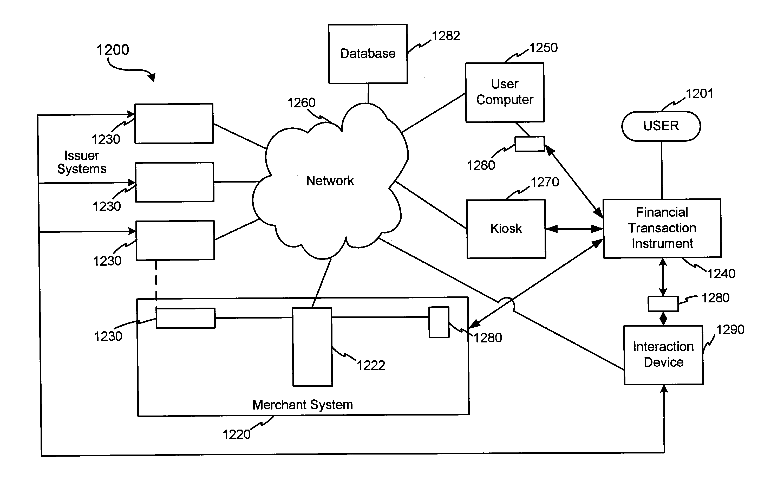 Public/private dual card system and method