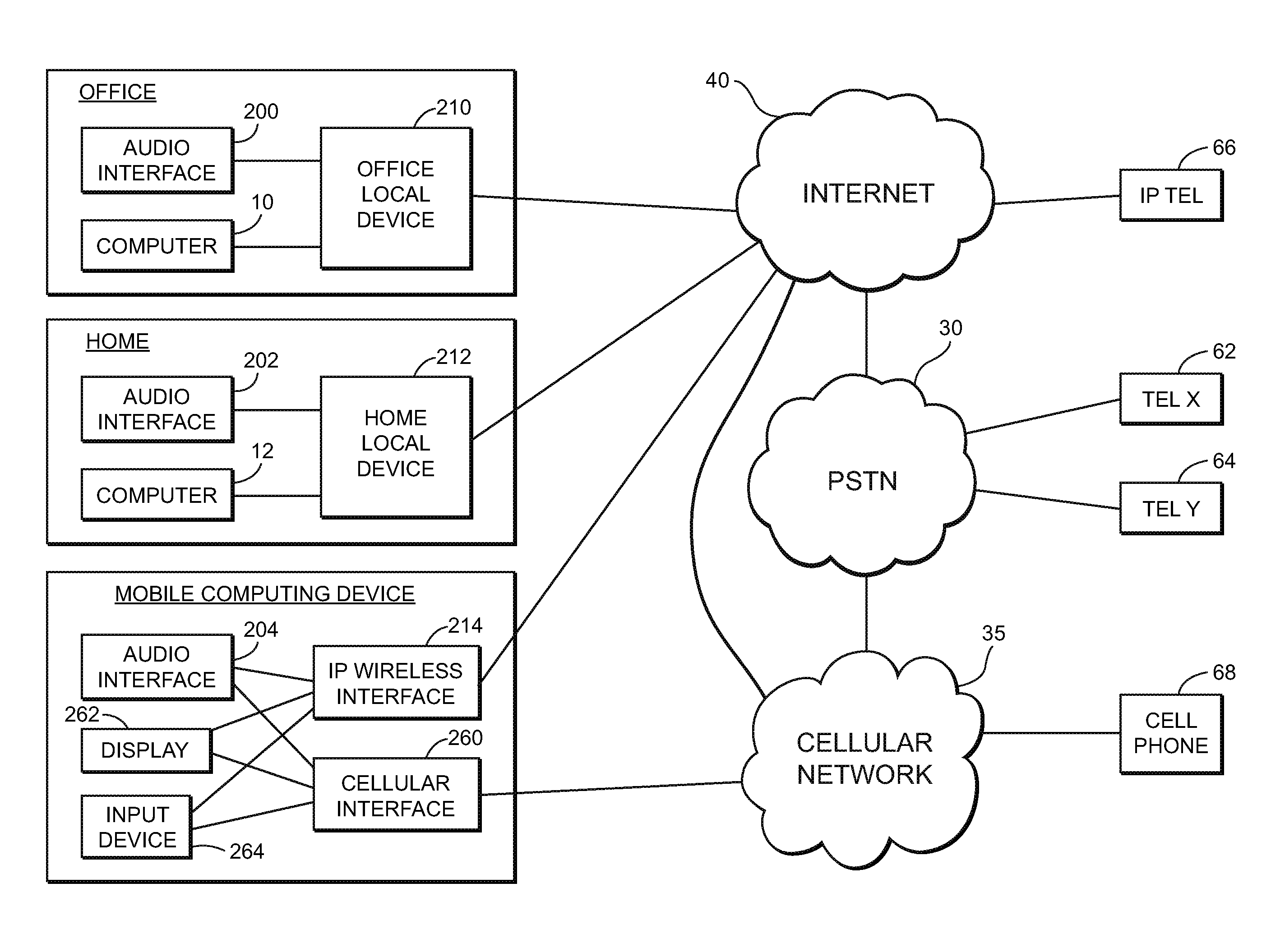 System and method for announcing and routing incoming telephone calls using a distributed voice application execution system architecture