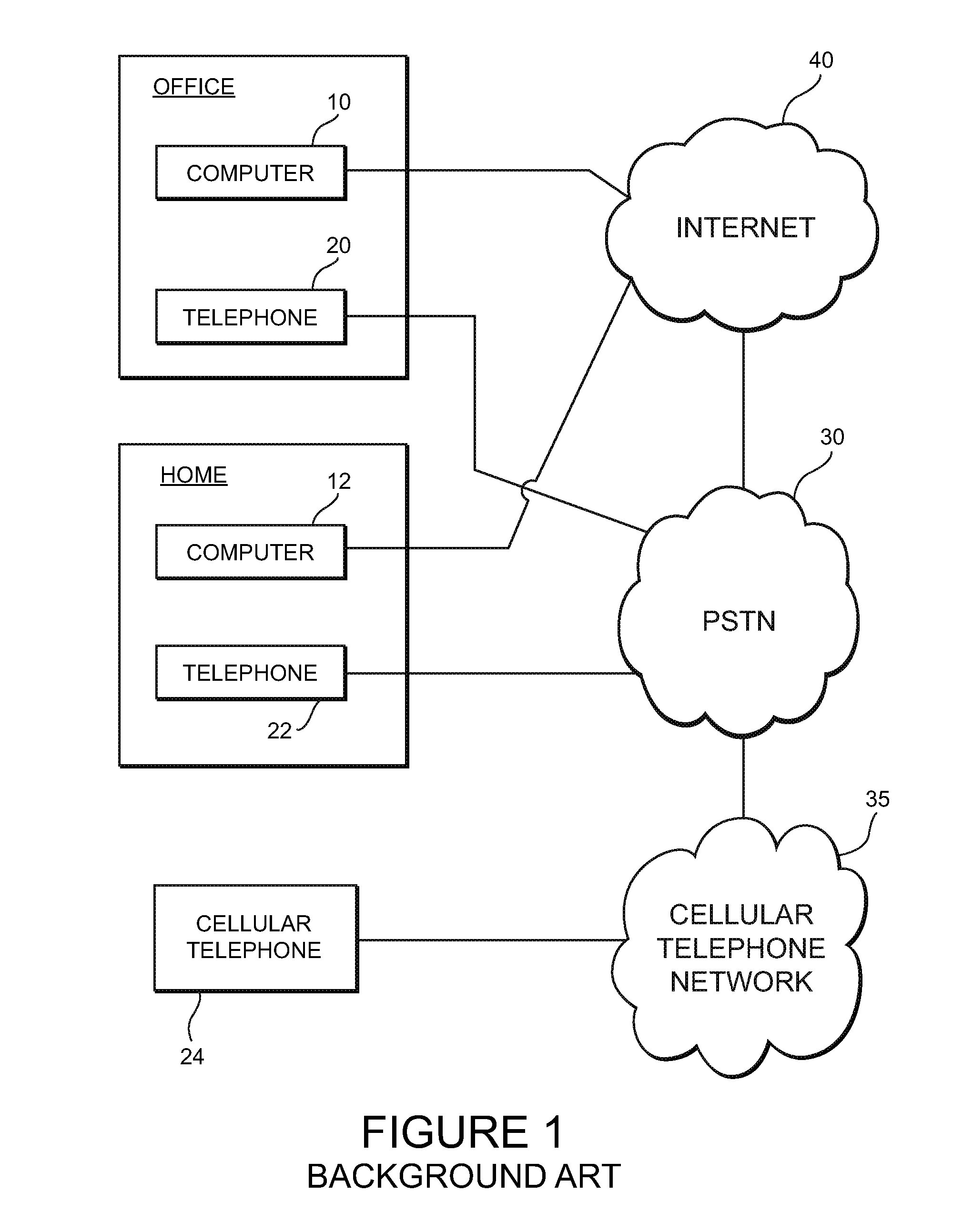 System and method for announcing and routing incoming telephone calls using a distributed voice application execution system architecture