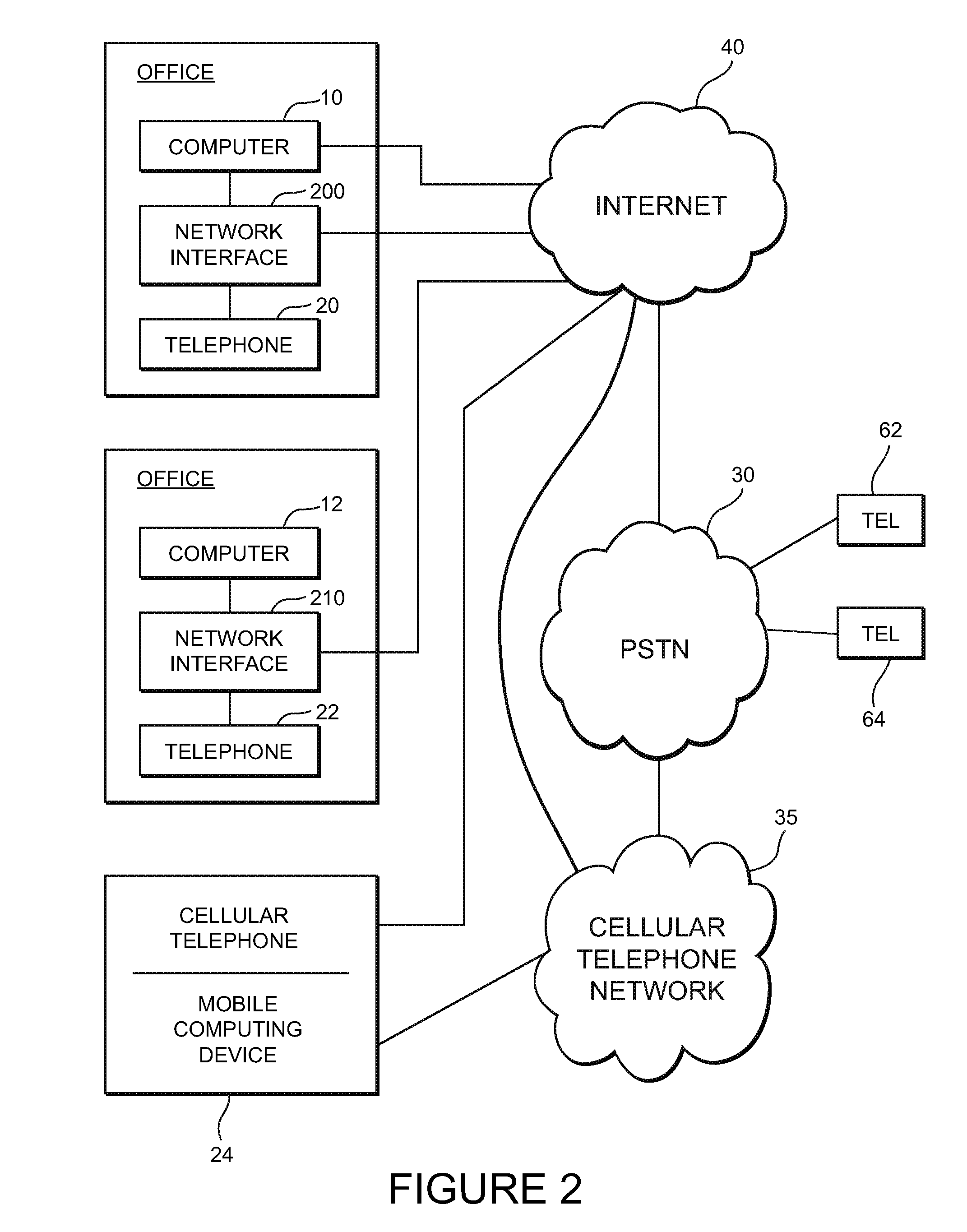 System and method for announcing and routing incoming telephone calls using a distributed voice application execution system architecture