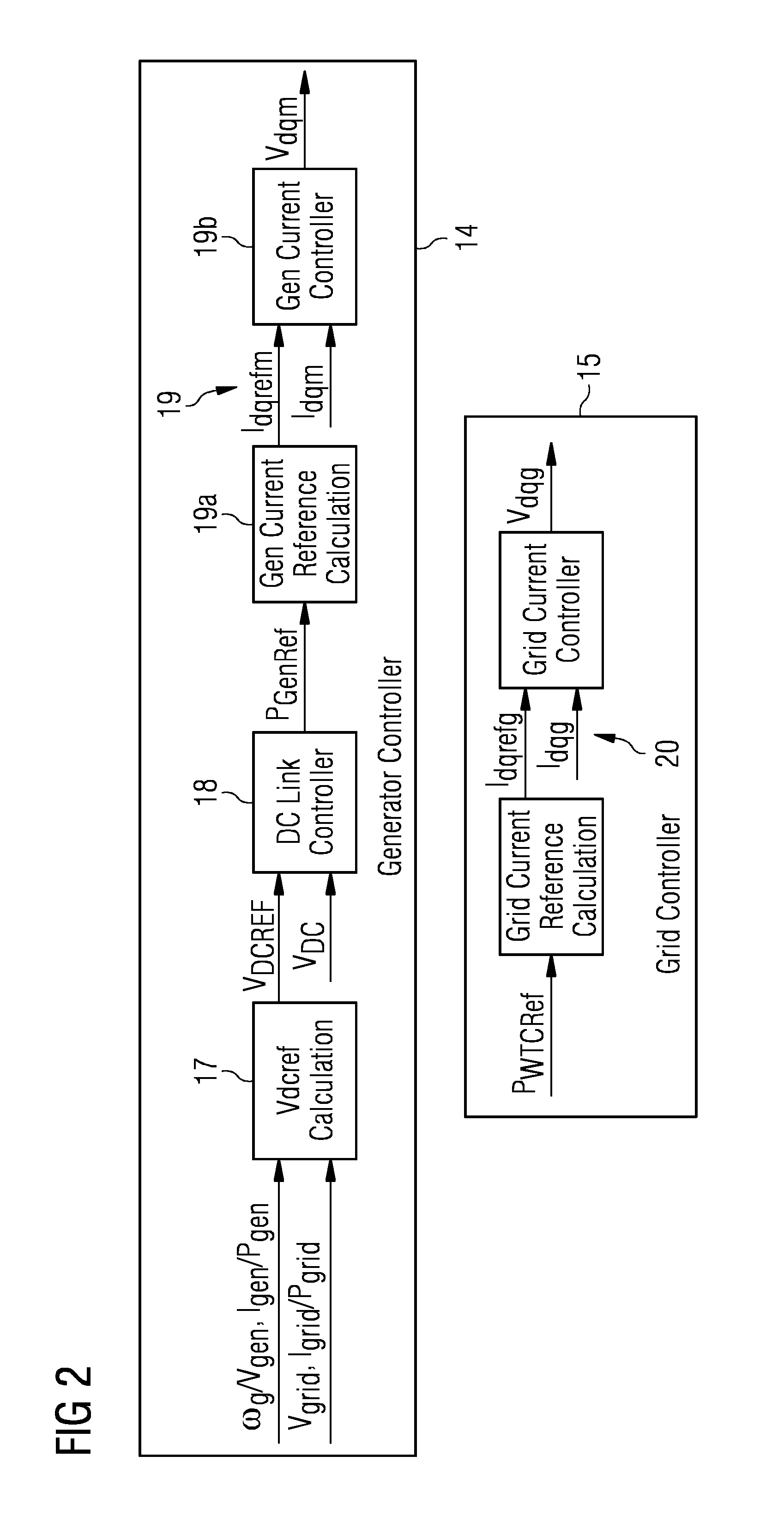 Method for controlling a frequency converter and frequency converter