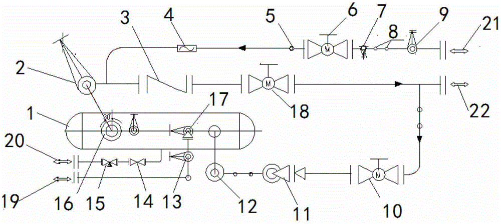 A kind of skid device and process method for gas injection and production gas collection and transportation in salt cavern gas storage