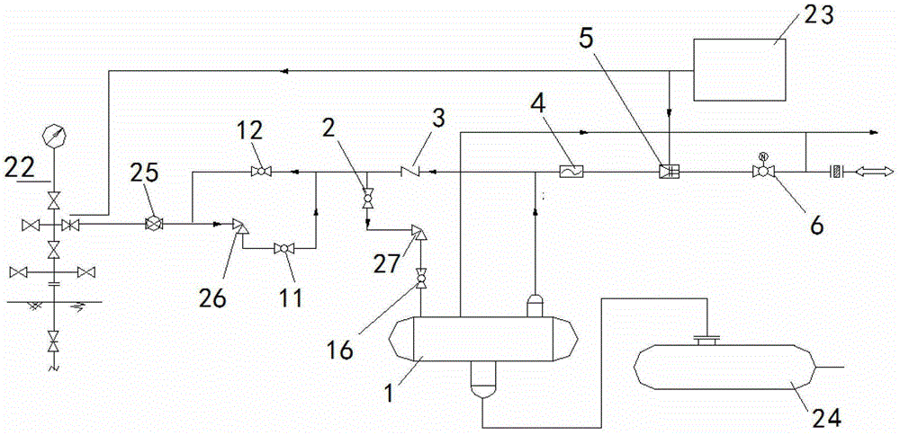 A kind of skid device and process method for gas injection and production gas collection and transportation in salt cavern gas storage