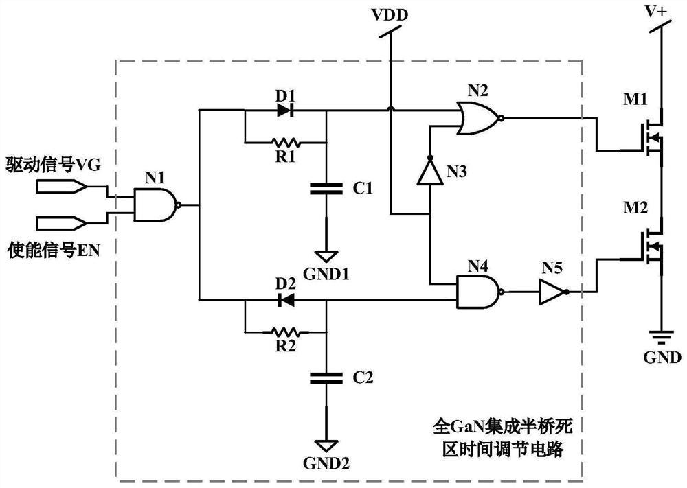 A full-gan integrated half-bridge dead-time adjustment circuit