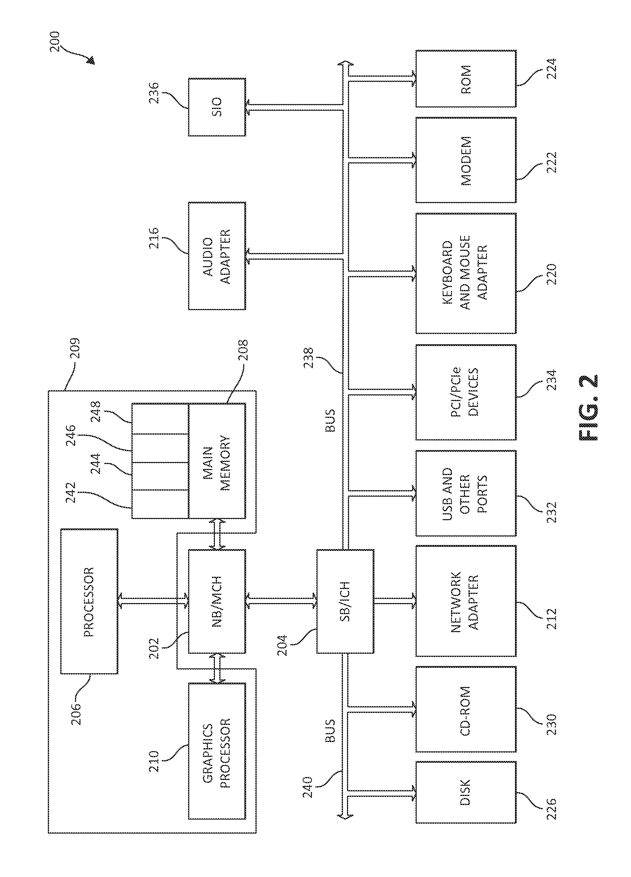 Methods, systems, and physical computer storage media for processing a plurality of input/output request jobs