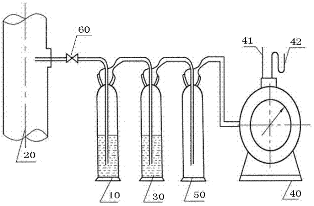 Measuring method and measuring device of small amount of ammonia in gas