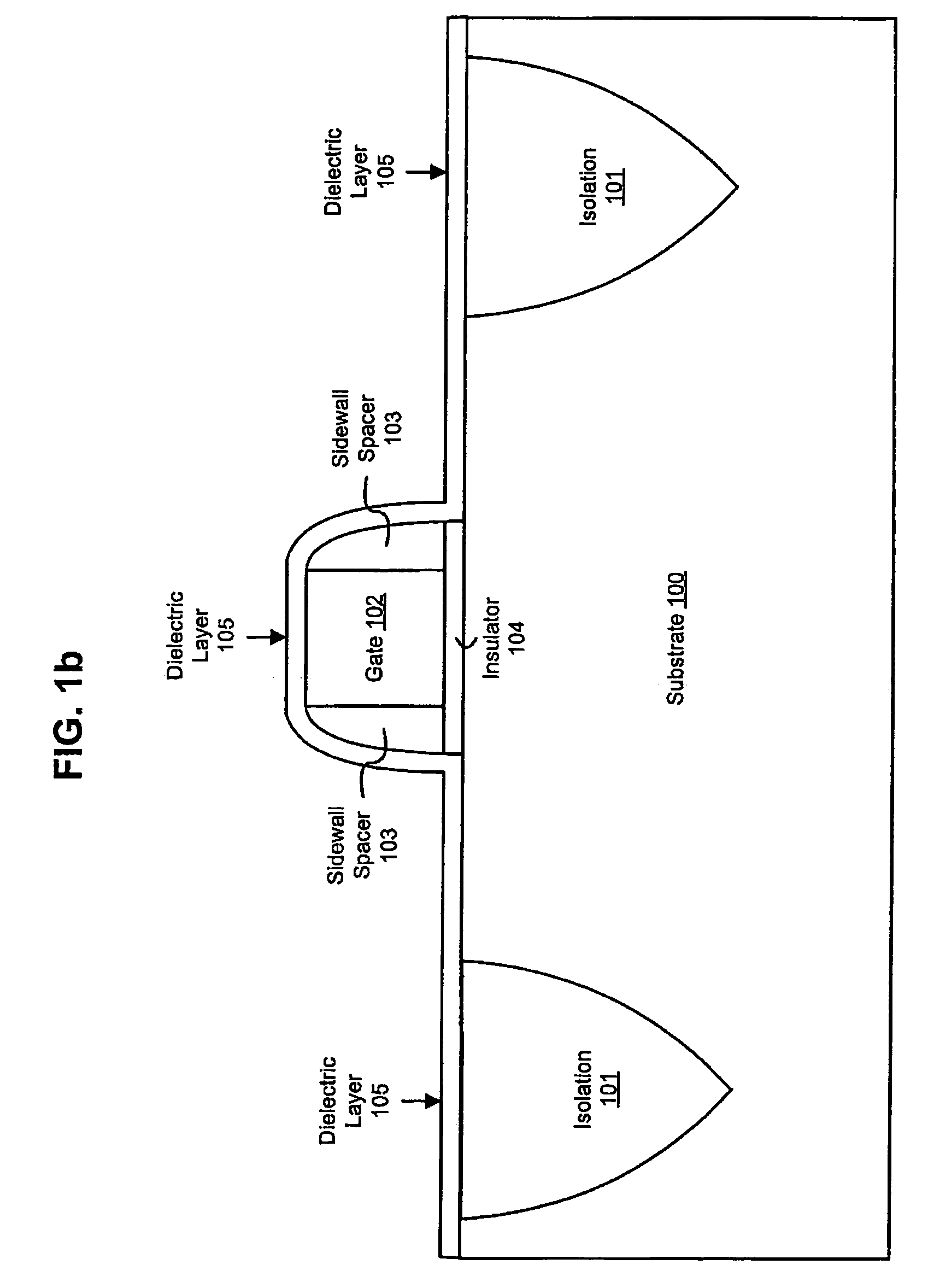 Method for improving transistor performance through reducing the salicide interface resistance