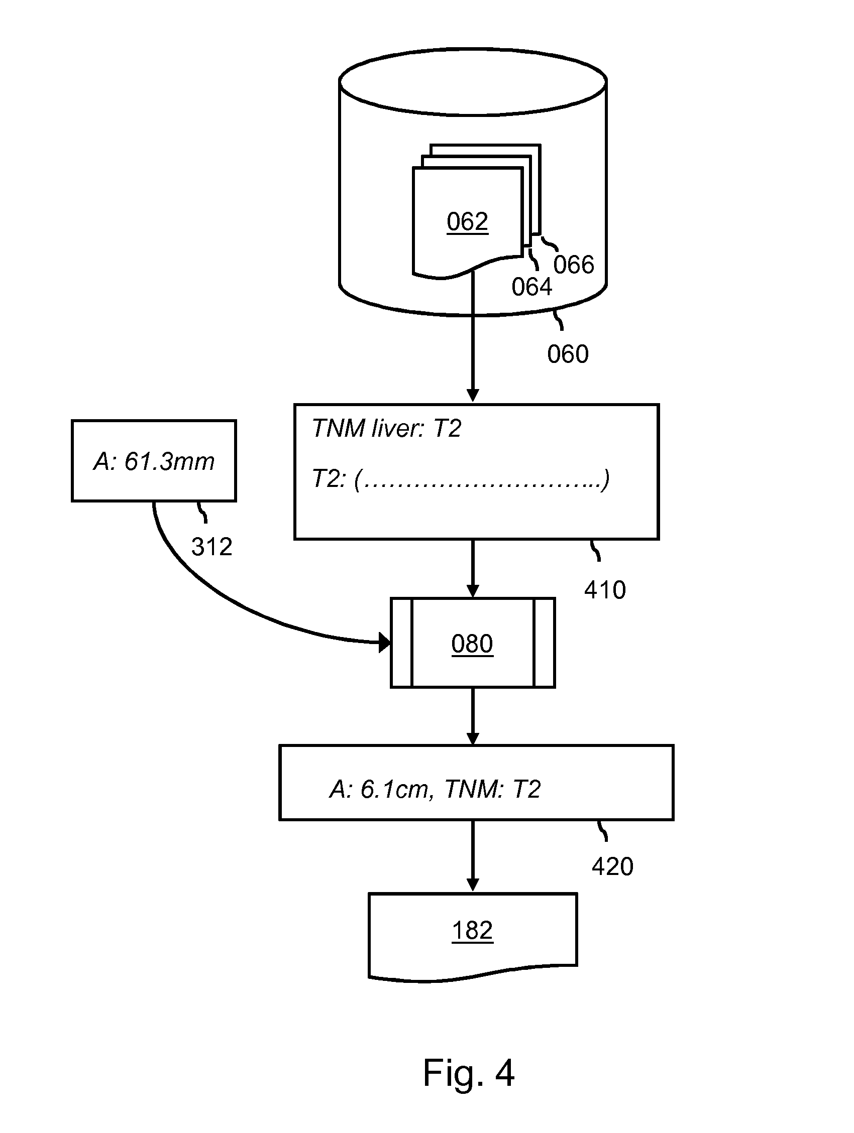 Enabling review of a medical image