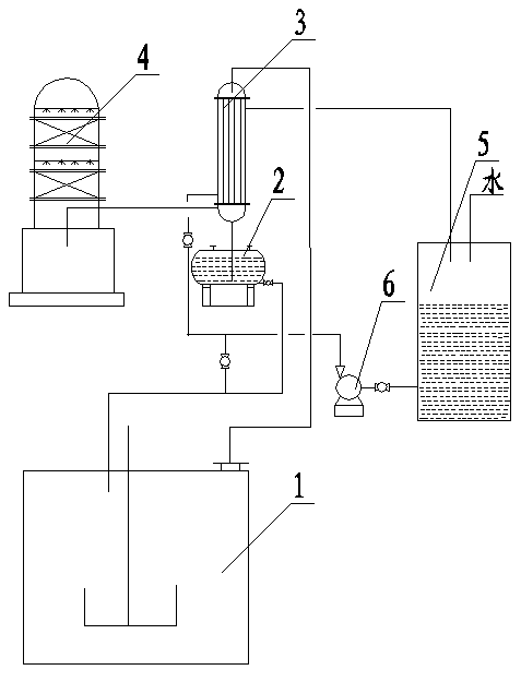 Acid mist condensing water-saving method of reaction kettle for producing aluminum polychlorid and system thereof