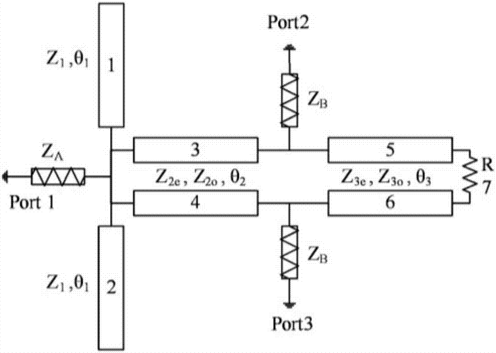 Novel Wilkinson power divider capable of achieving termination with complex impedance