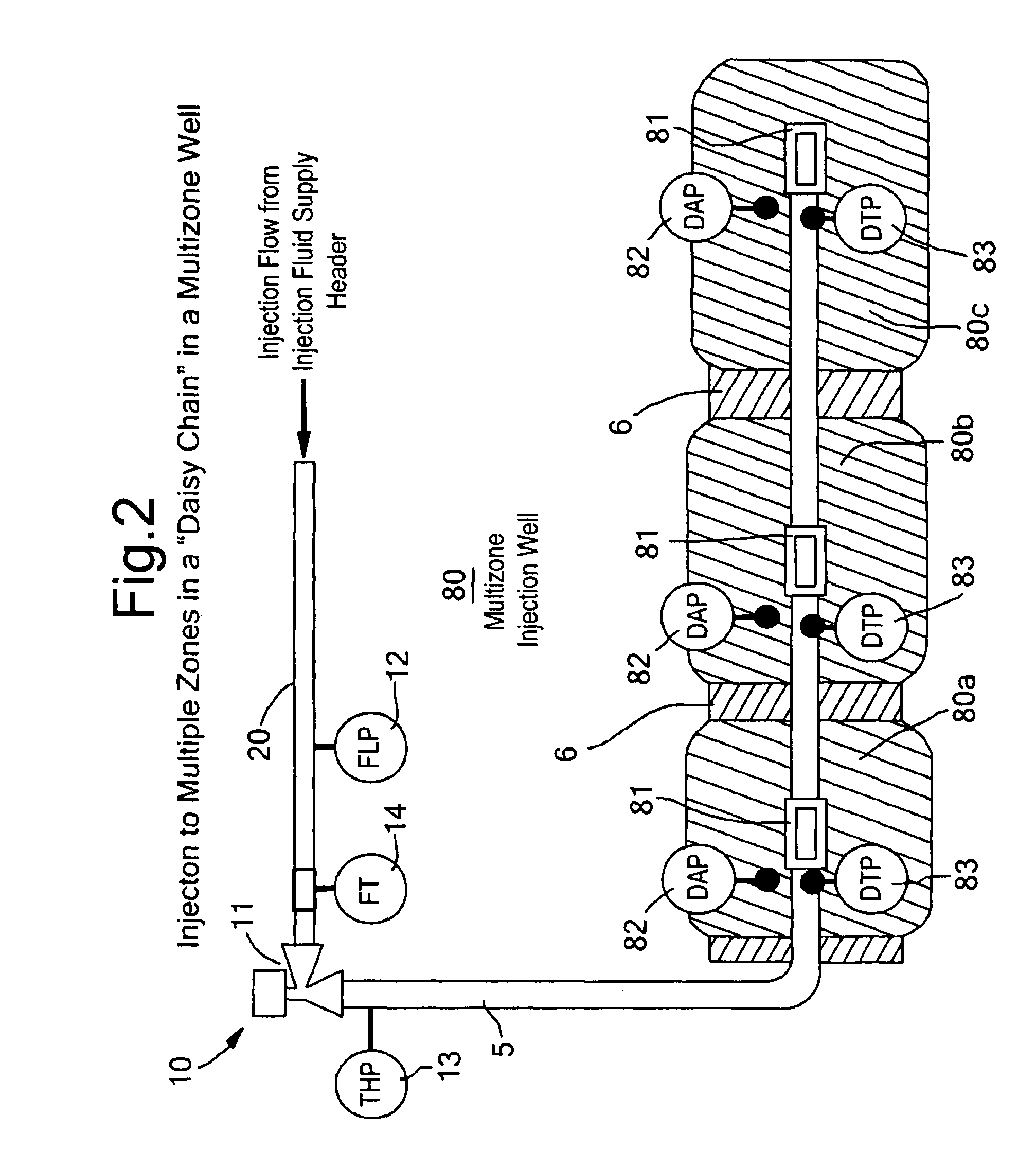 Method for virtual metering of injection wells and allocation and control of multi-zonal injection wells