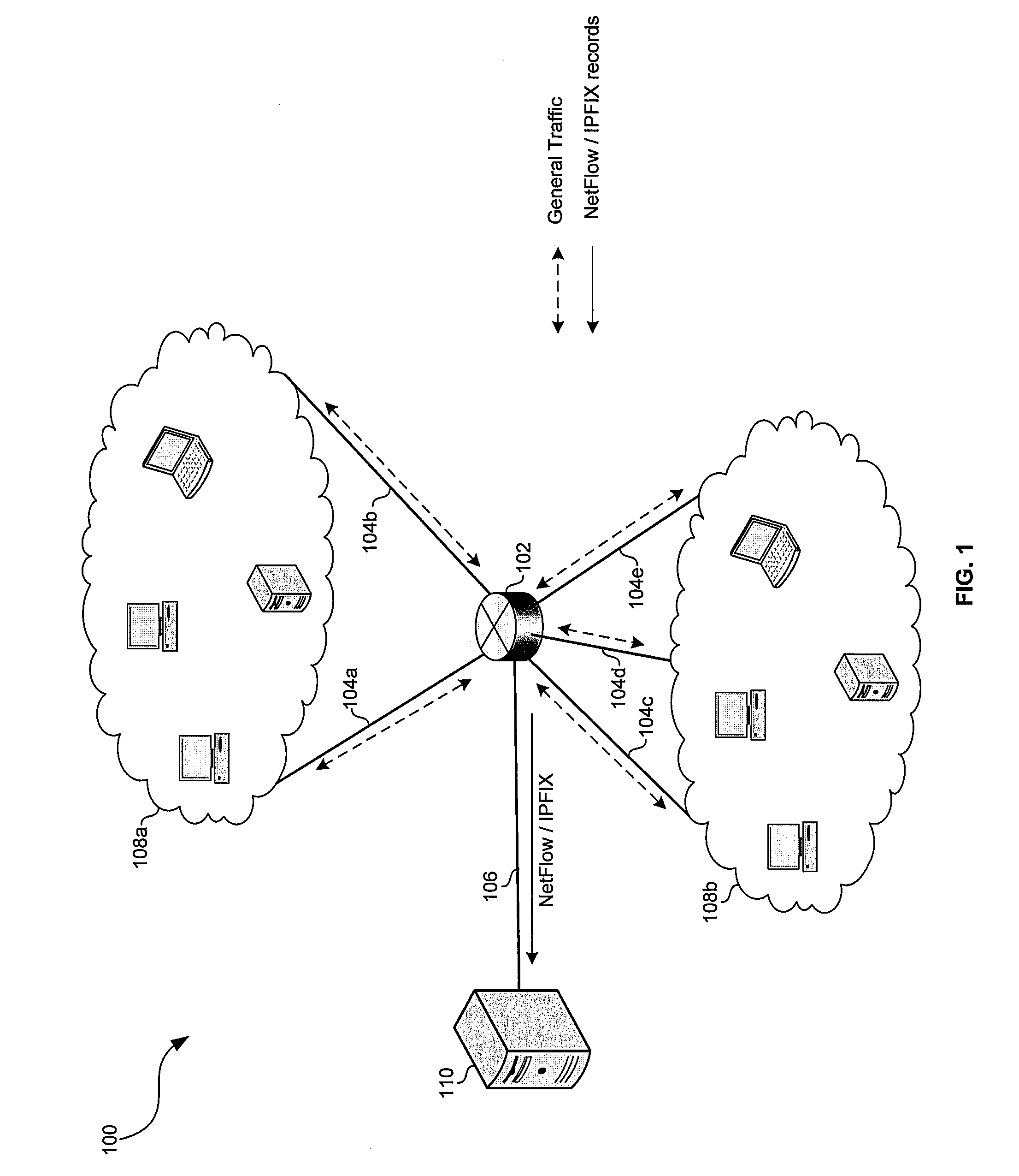 Method and system for traffic engineering in secured networks
