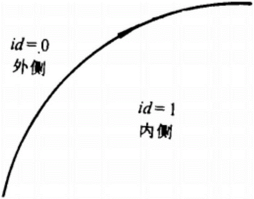 Intelligent scanning method for surface of tubular parts in reactor pressure vessel of nuclear power plant