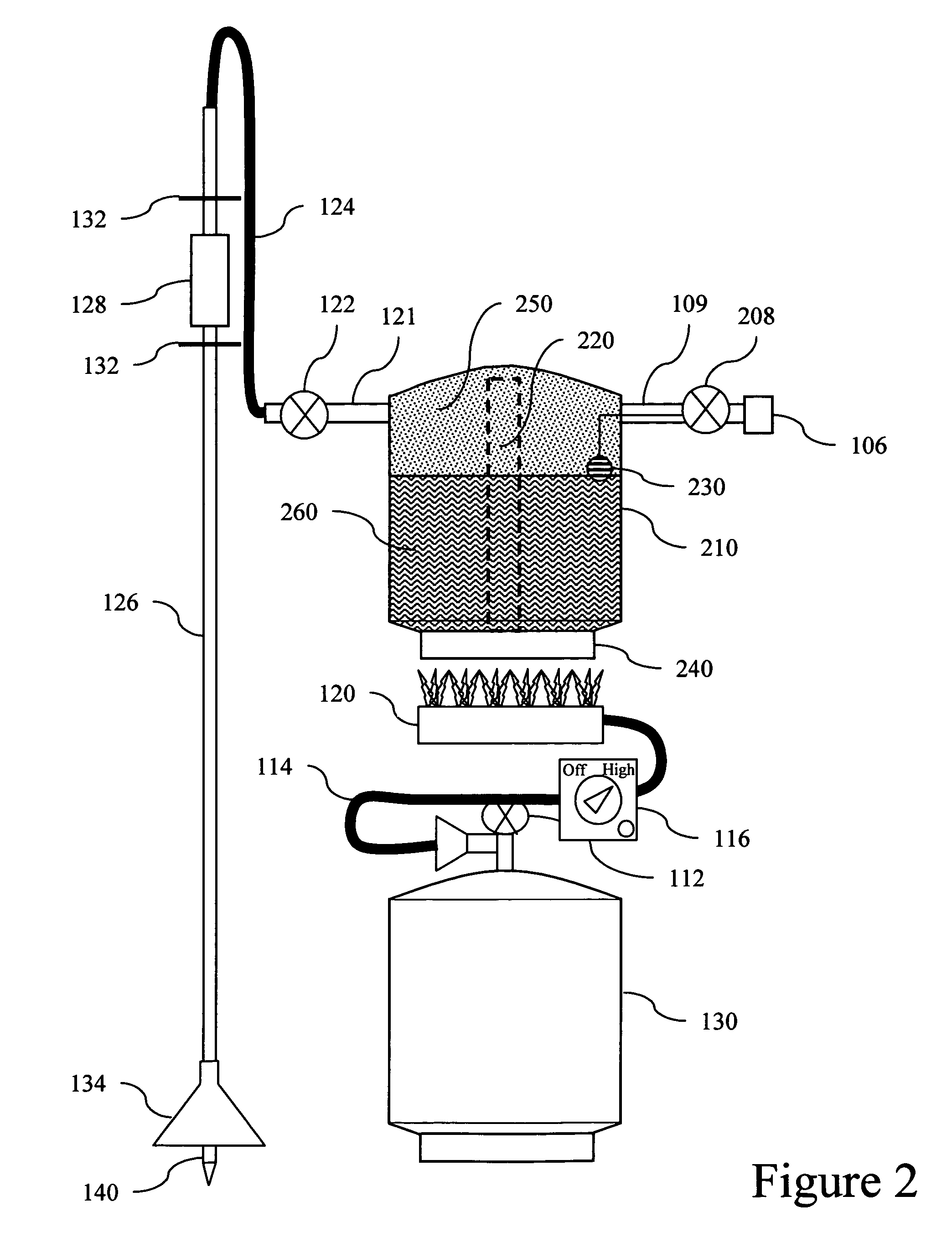 Fire ant suppression system