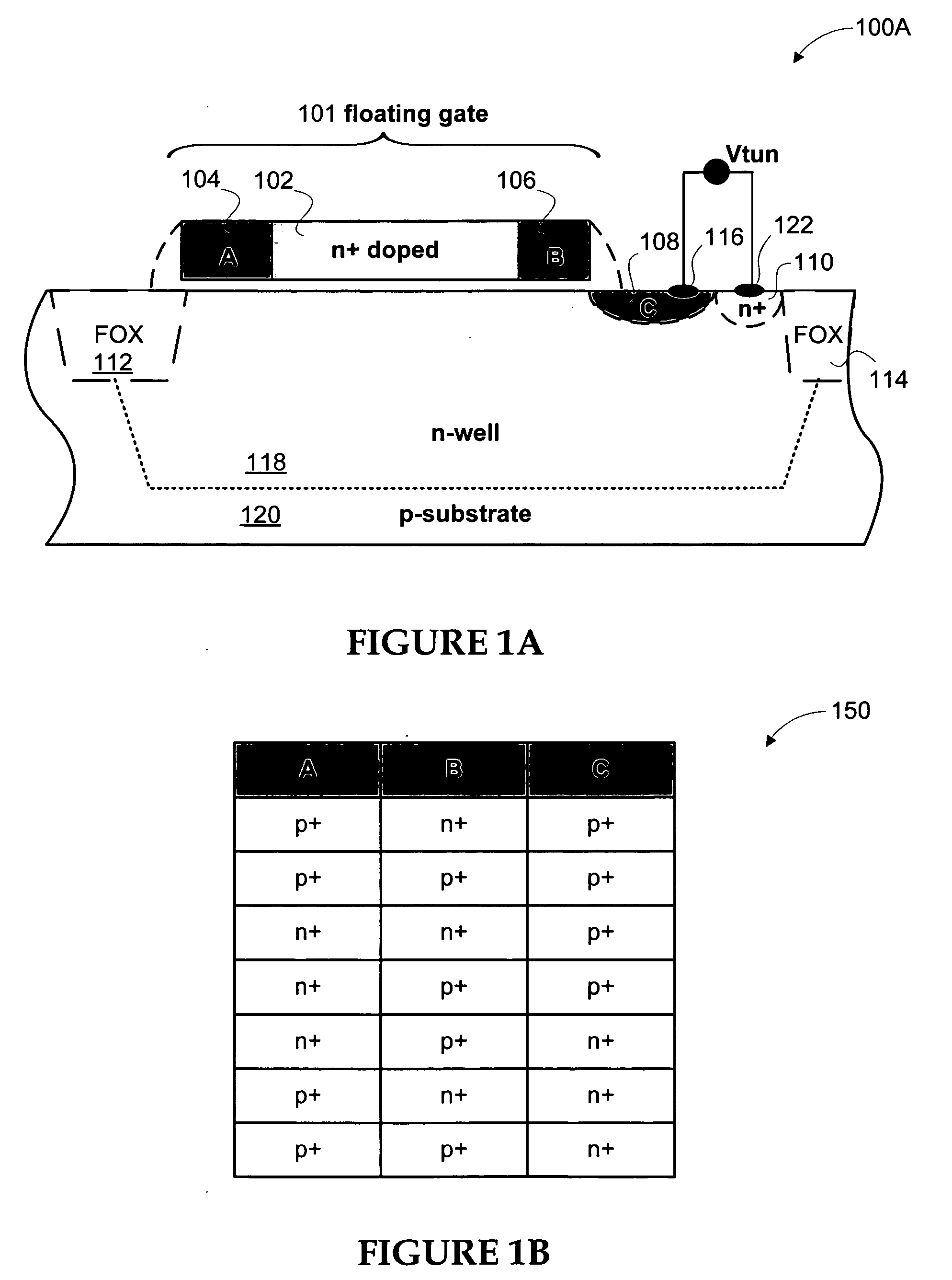 Tunneling-enhanced floating gate semiconductor device