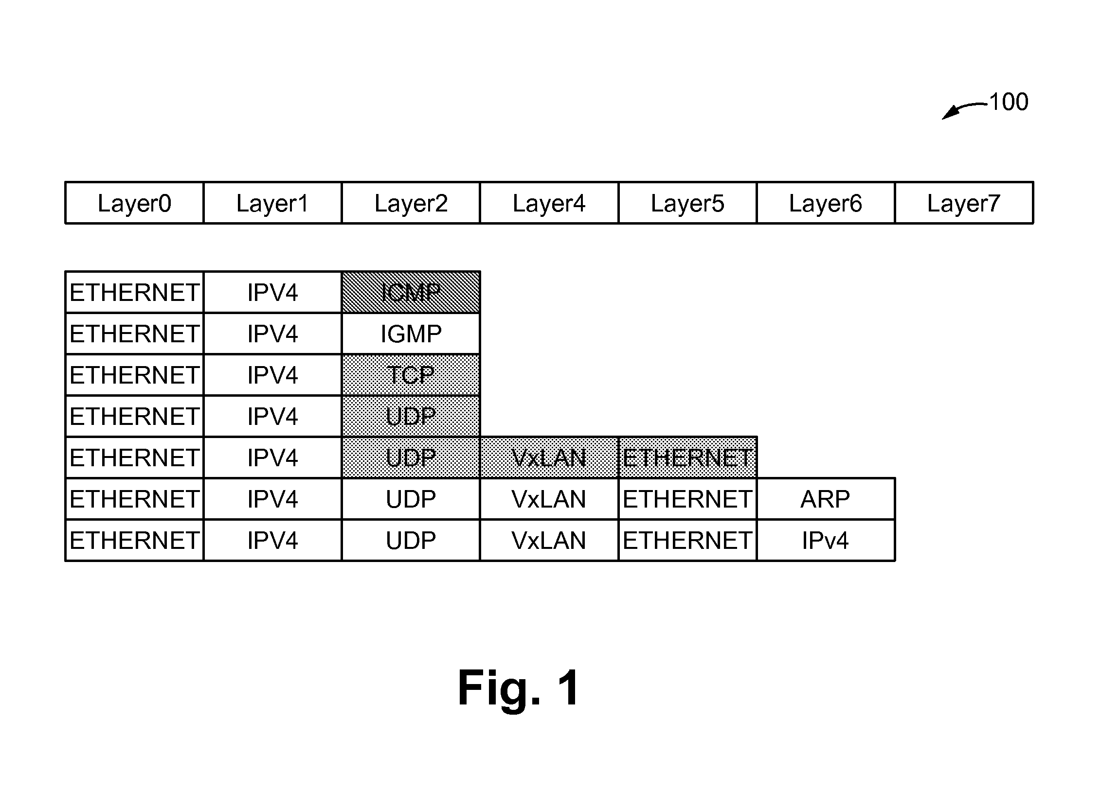 Method of representing a generic format header using continuous bytes and an apparatus thereof