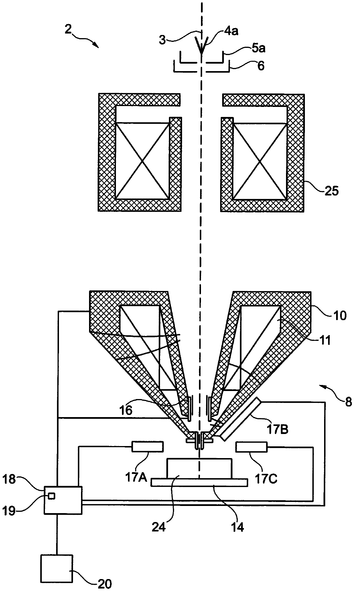 Method of analyzing sample and charged particle beam device for analyzing sample