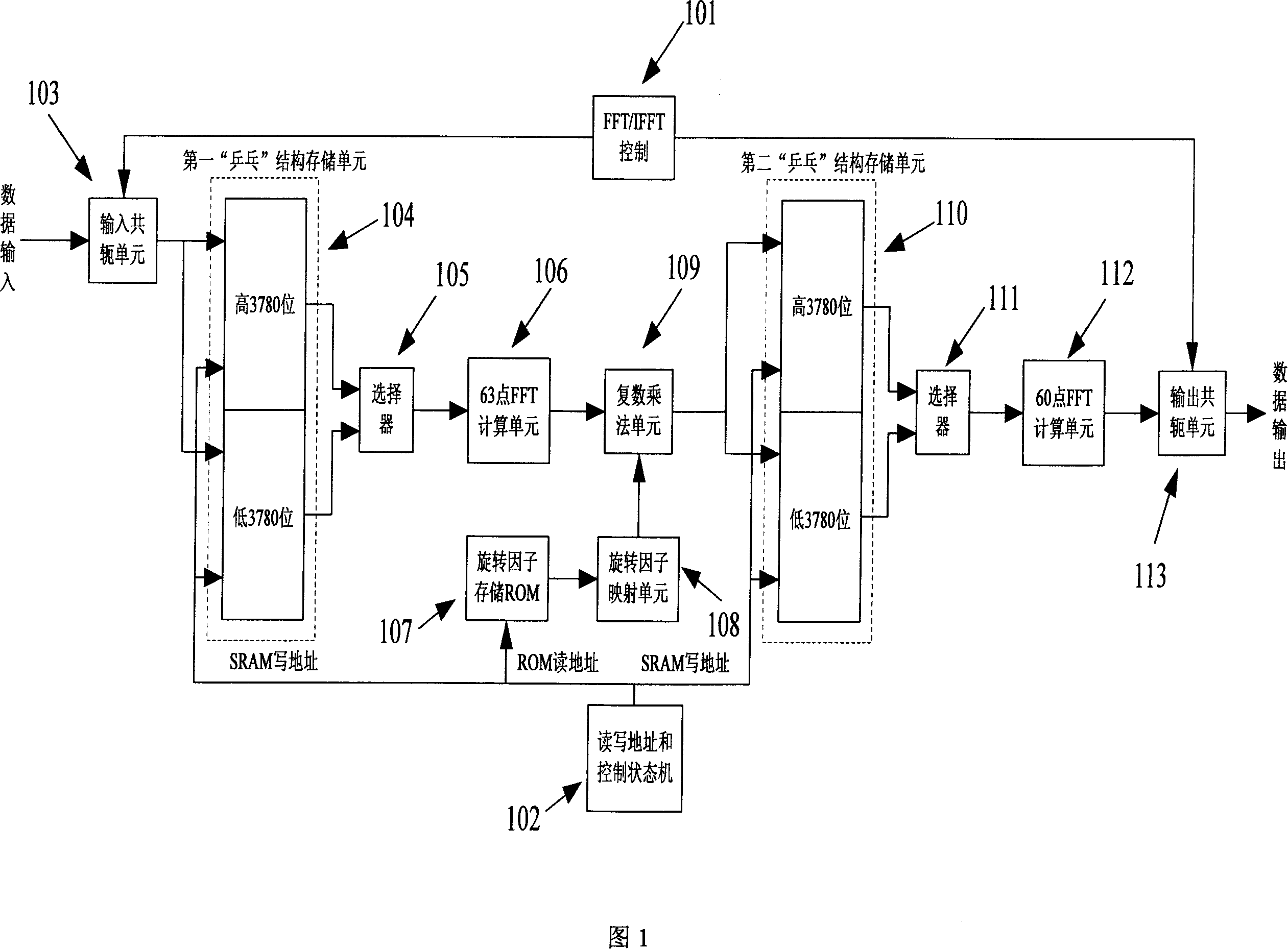 3780-point quick fourier transformation processor of pipelining structure