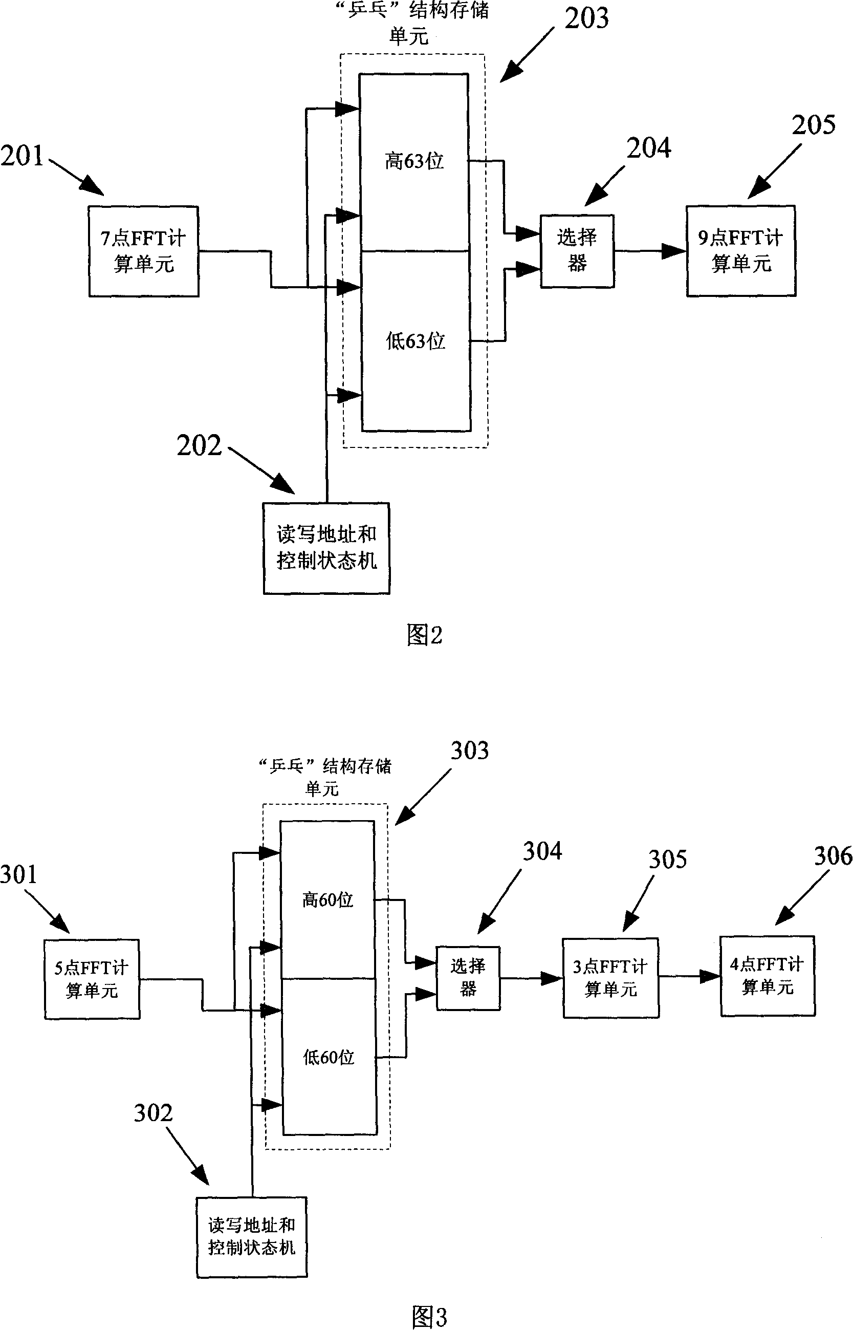 3780-point quick fourier transformation processor of pipelining structure