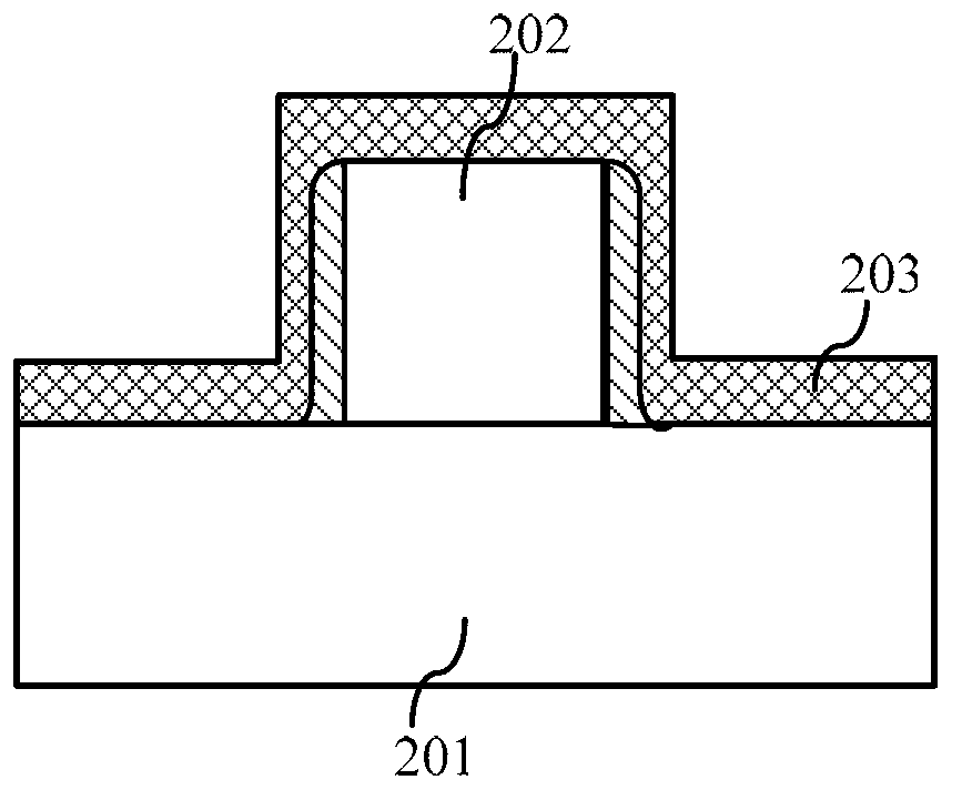 Method for manufacturing metal silicide thin film and ultra-shallow junction and semiconductor device