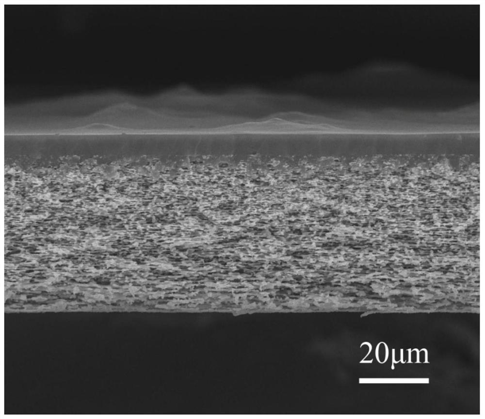 Maps modified silica filled pim-1 composite film and preparation method thereof