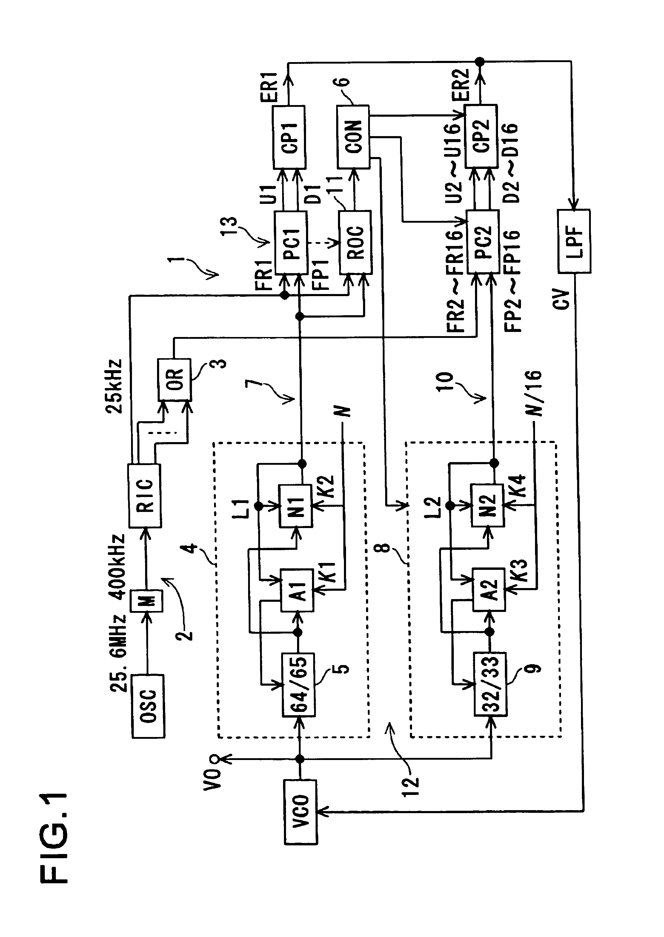 Phase locked loop circuit with selectable variable frequency dividers