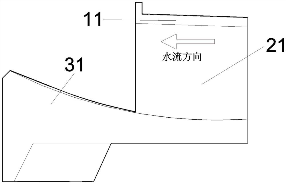 Unilateral diffusion and beveled flip bucket combined energy dissipation facility