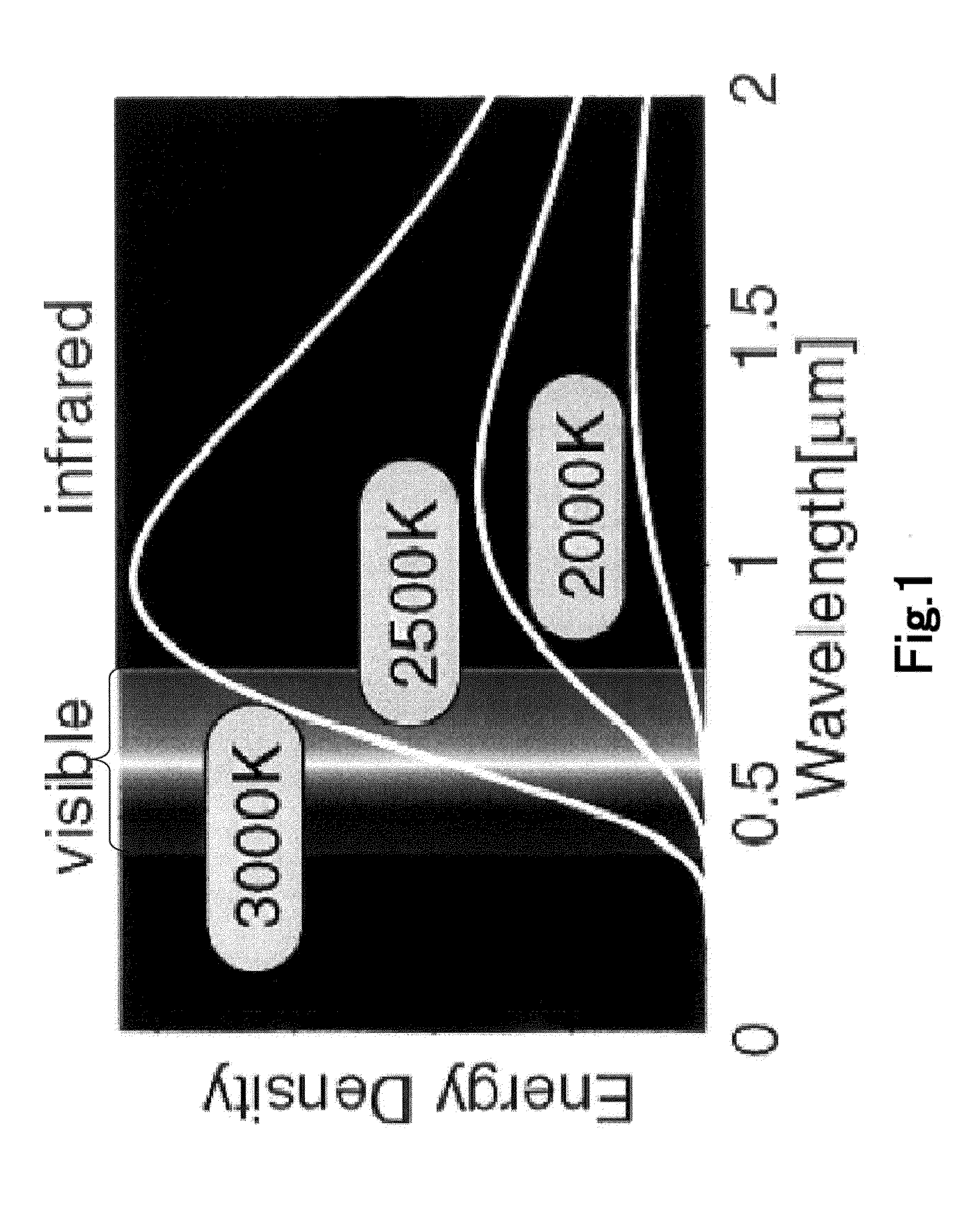 Light source device and filament