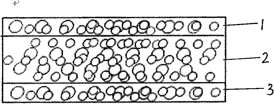 Inorganic powder highly filled polyolefin decorative paper and manufacturing method thereof