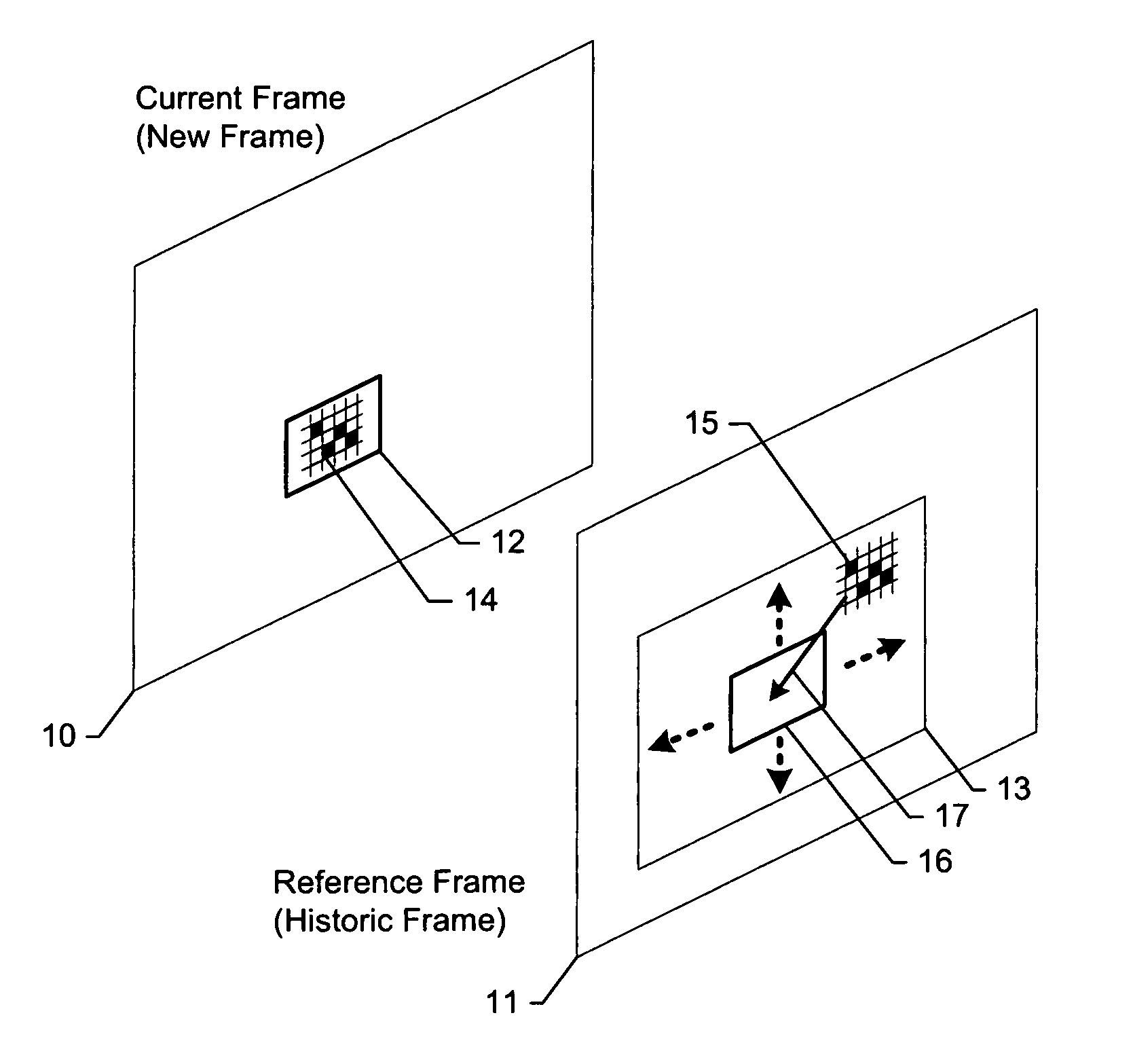 Data comparison methods and apparatus suitable for image processing and motion search