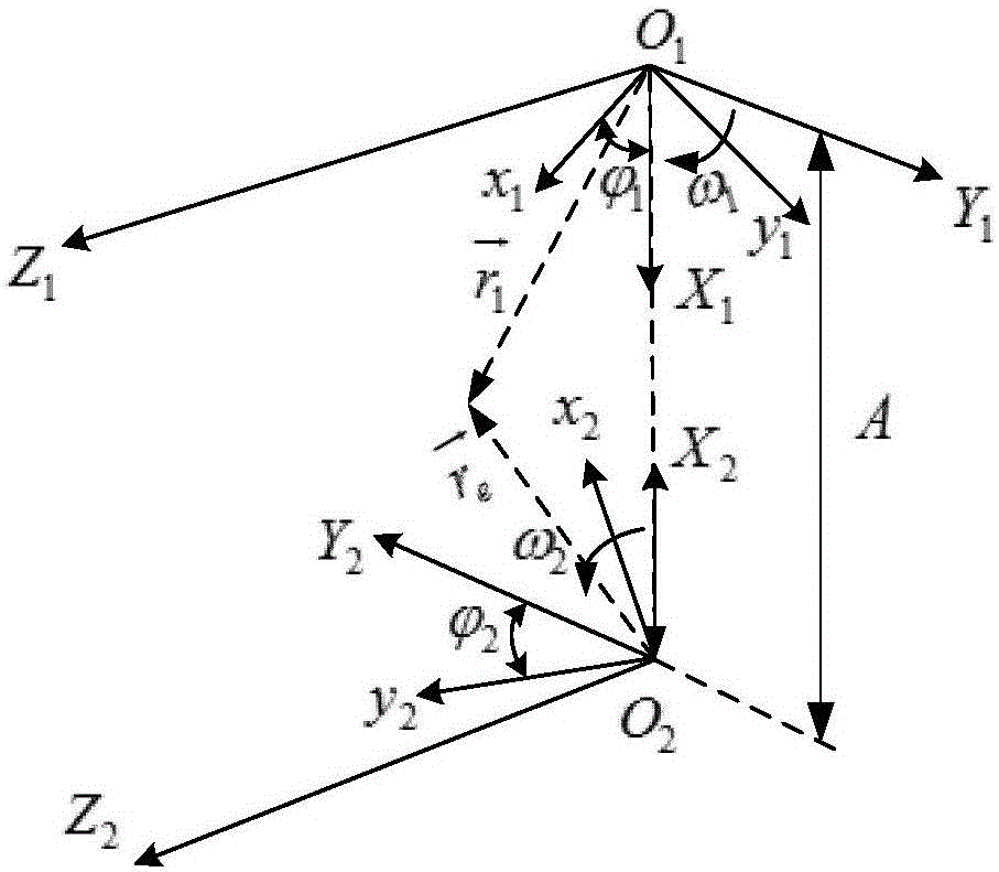 Two-screw pump rotor interference detection method based on assembly error